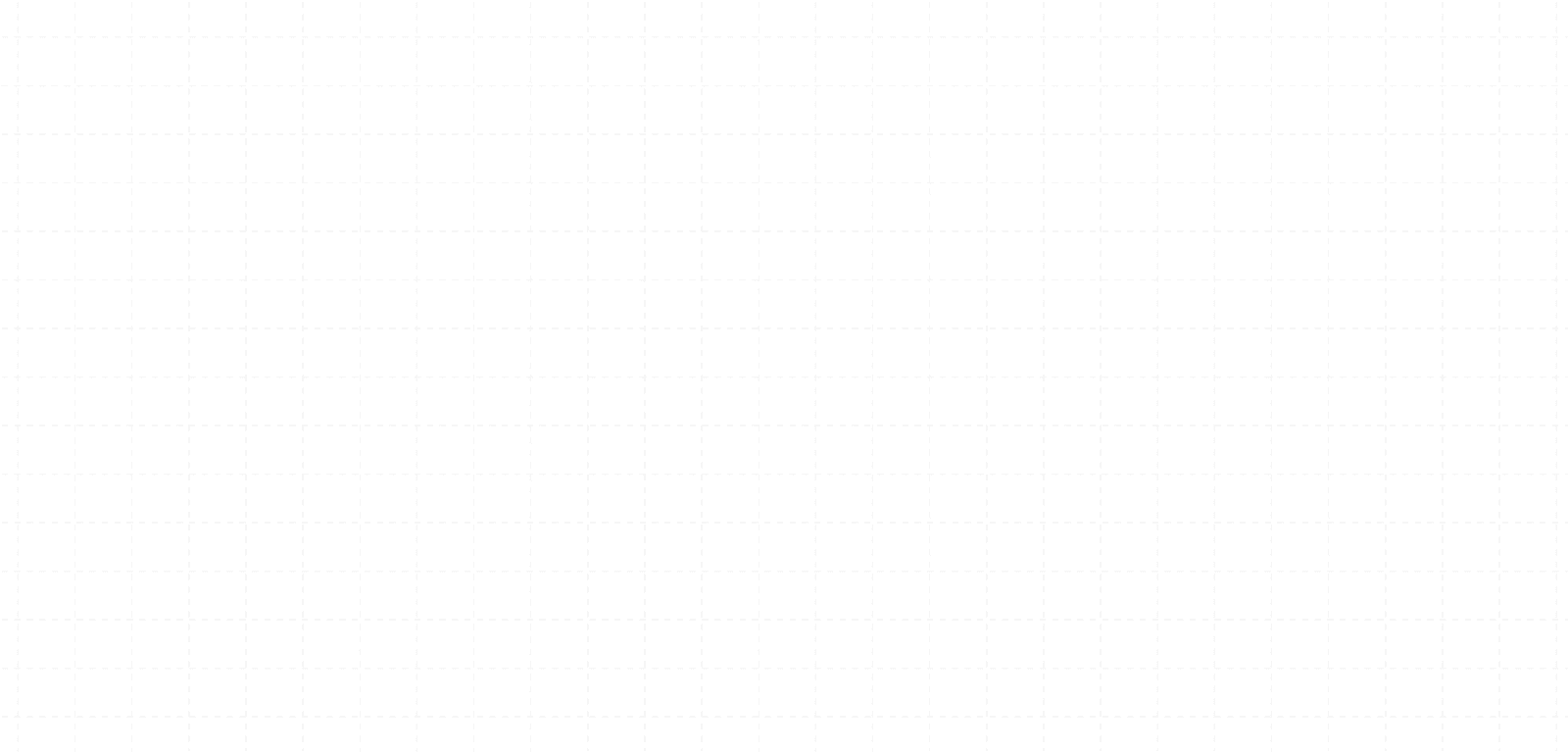 background section cobrafer